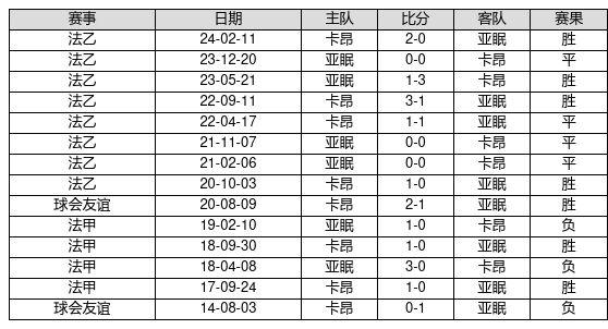 2024澳门天天开好彩大全开奖记录走势图,精确分析解析说明_游戏版31.943