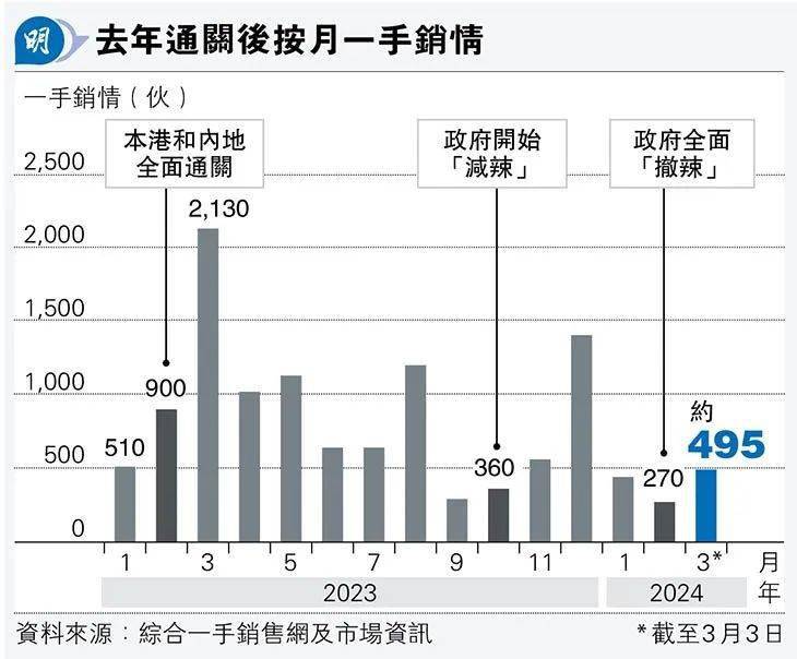 笑苍穹 第4页