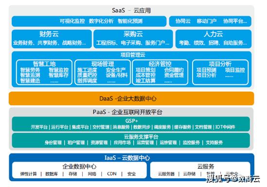 管家婆2024澳门免费资格,实地分析数据计划_定制版4.18