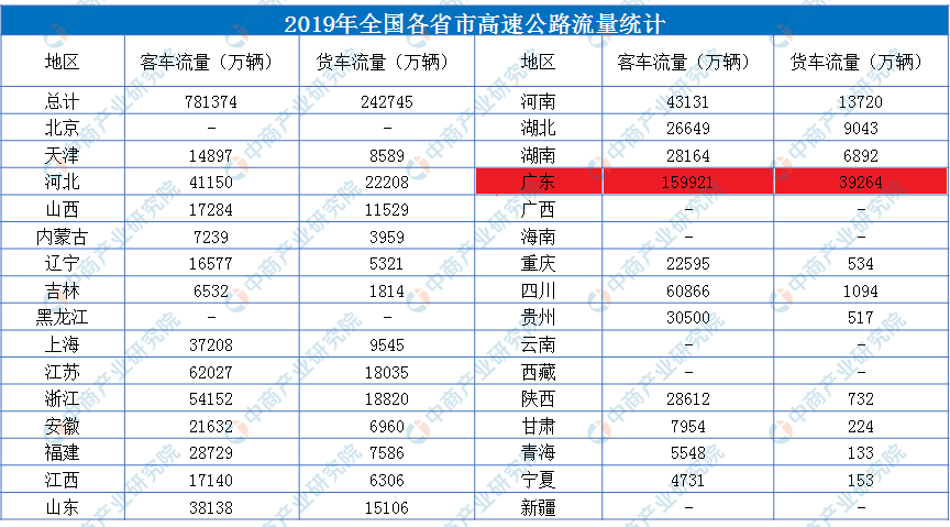 关于我们 第253页