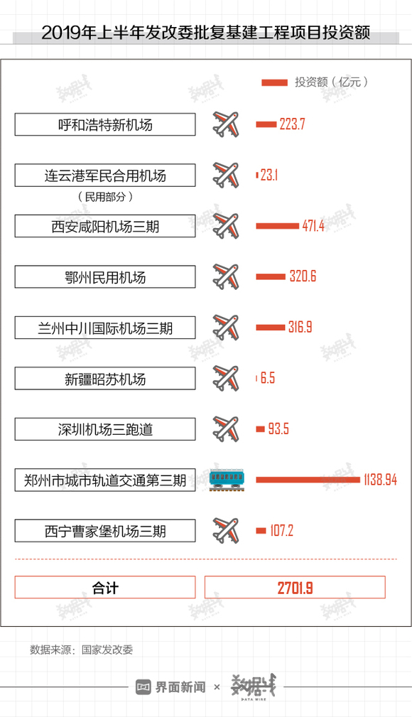 舒城并入合肥正式批复,全面数据应用实施_XT92.403