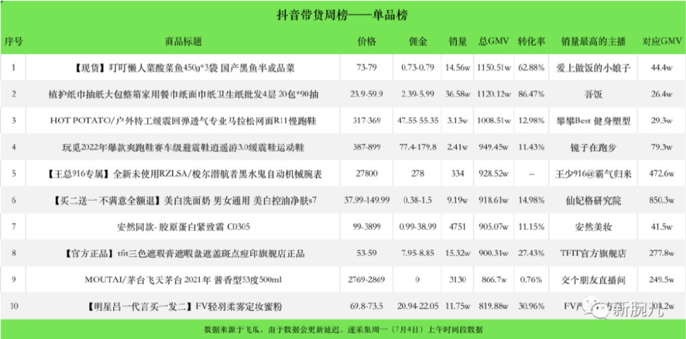 澳门码的全部免费的资料,实地计划验证数据_粉丝款42.718