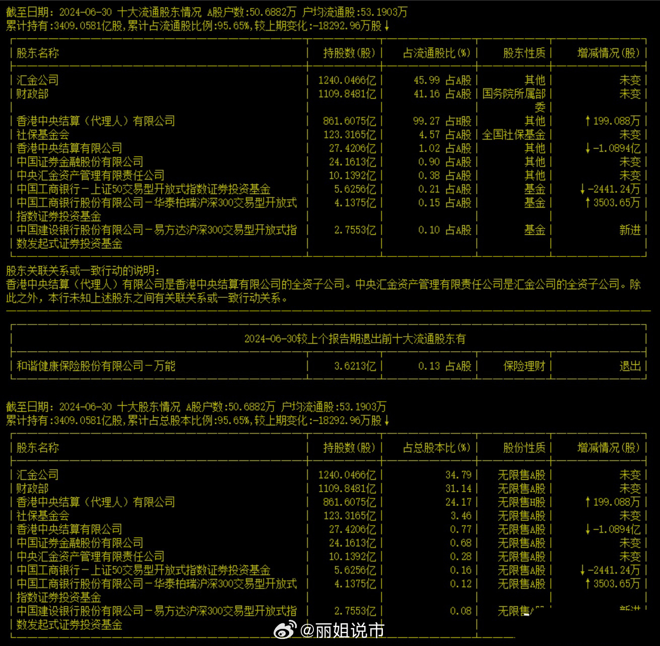 一肖一码100%澳门,深入数据执行策略_Prestige43.123