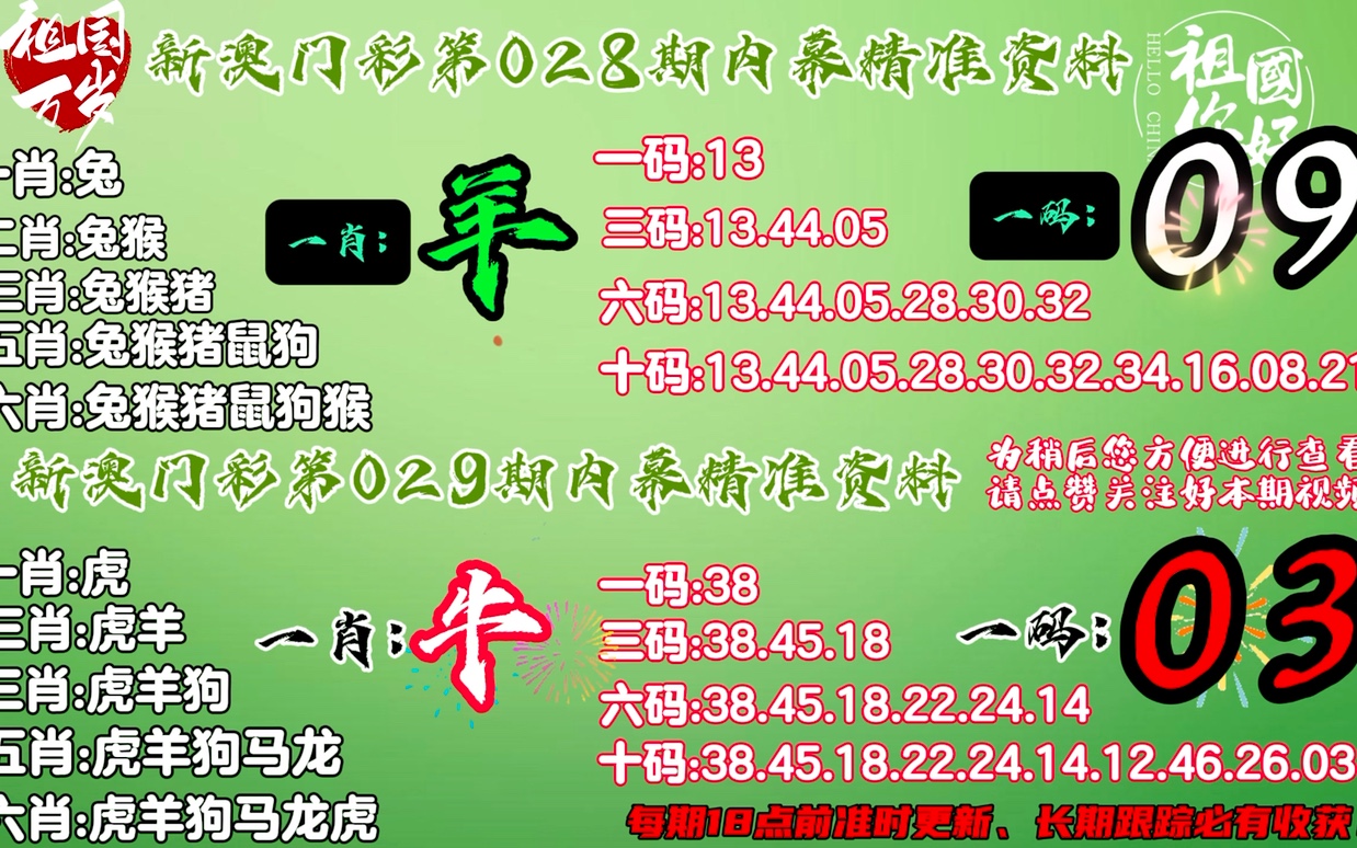 香港最准的100%肖一肖,系统研究解释定义_经典款21.240