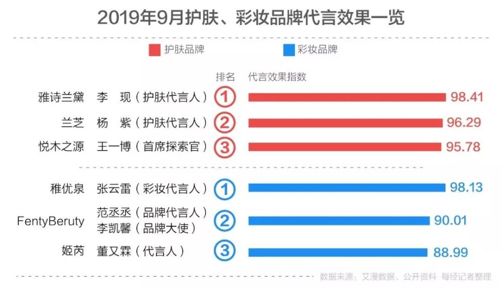 澳门精准四肖期期中特公开,深层数据计划实施_娱乐版22.131