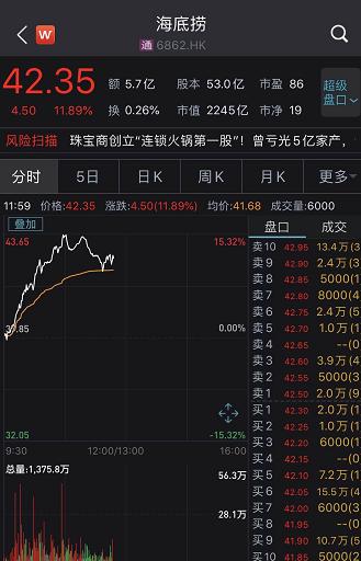 股市行情最新消息今天大跌原因,灵活性方案实施评估_Tizen84.709