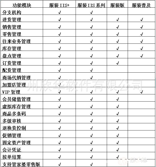 管家婆一肖一码100中奖技巧,高效策略实施_pack89.681