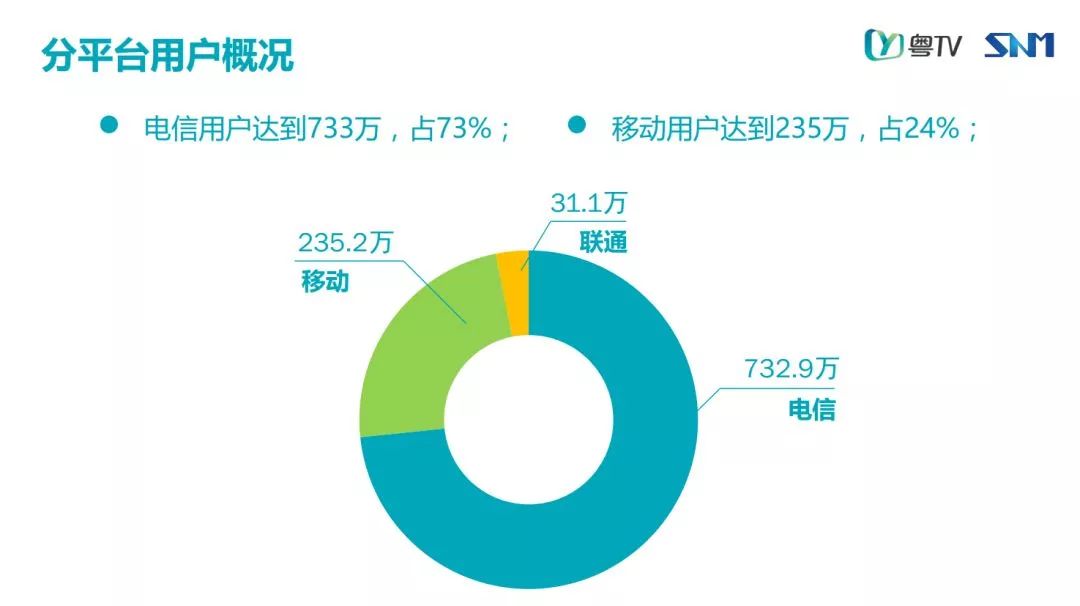 香港正版资料免费资料网,深层数据执行设计_挑战款77.747