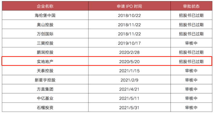 香港4777777开奖记录,实地验证分析_Tizen78.593