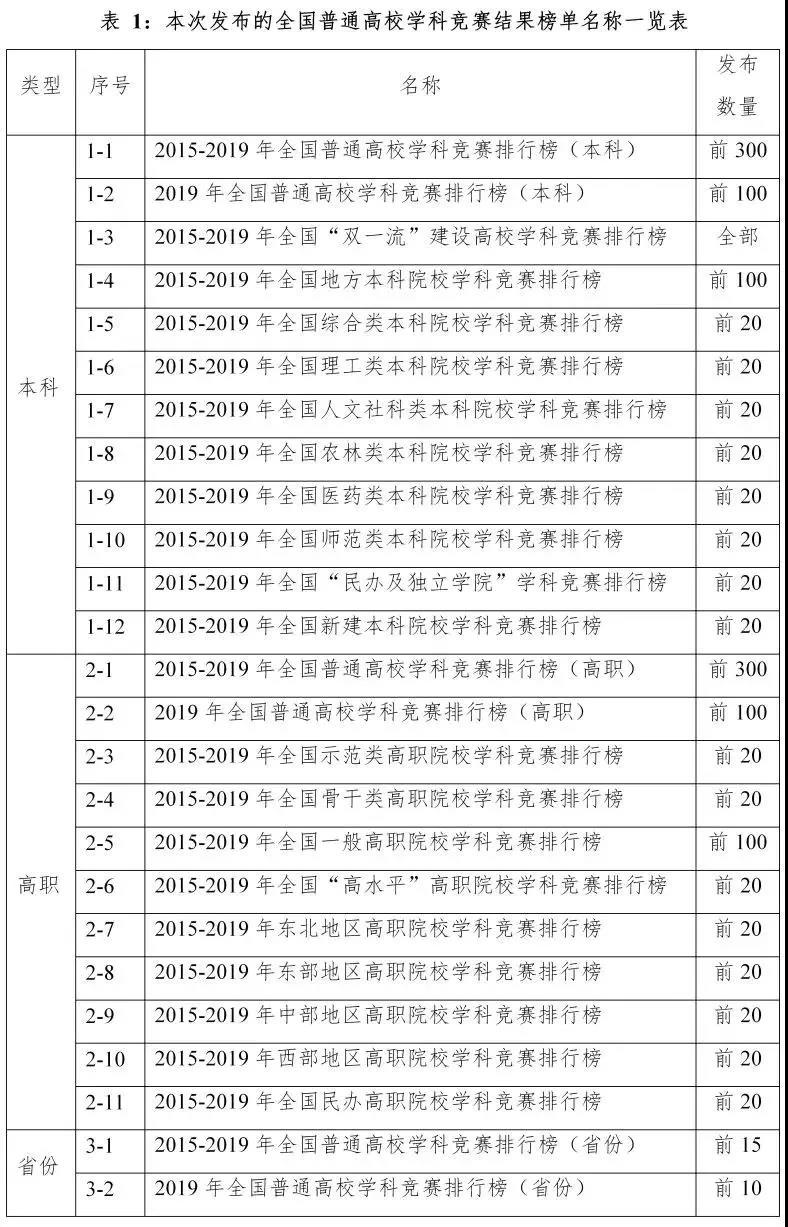 香港4777777开奖结果+开奖结果一,广泛解析方法评估_MR62.969