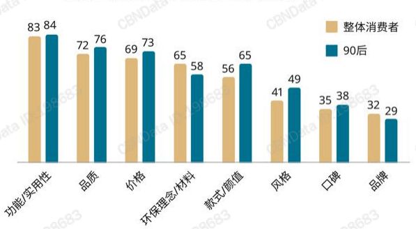 香港免费公开资料大全,快速设计解析问题_X73.142