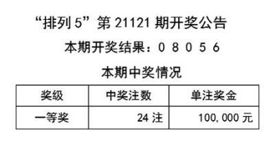 澳门天天彩免费资料大全免费查询,科技术语评估说明_定制版85.126