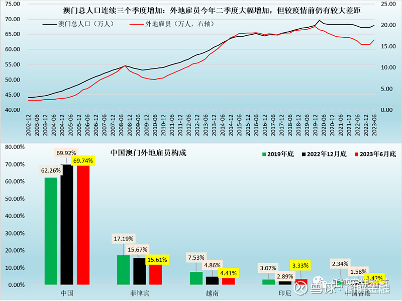 澳门统计器生肖统计器,专业研究解释定义_入门版61.779