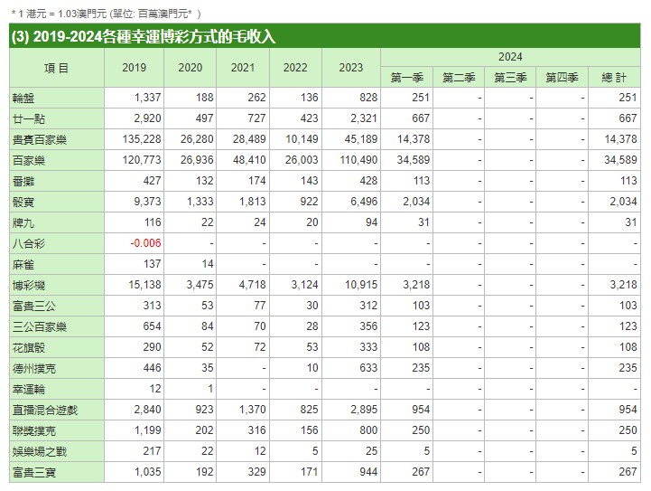 澳门一肖一码100‰,高速解析方案响应_尊享款35.884