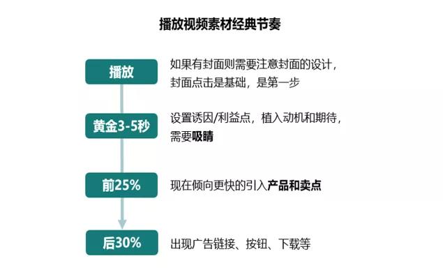 新奥门资料大全免费澳门资料,最新方案解析_WP13.803