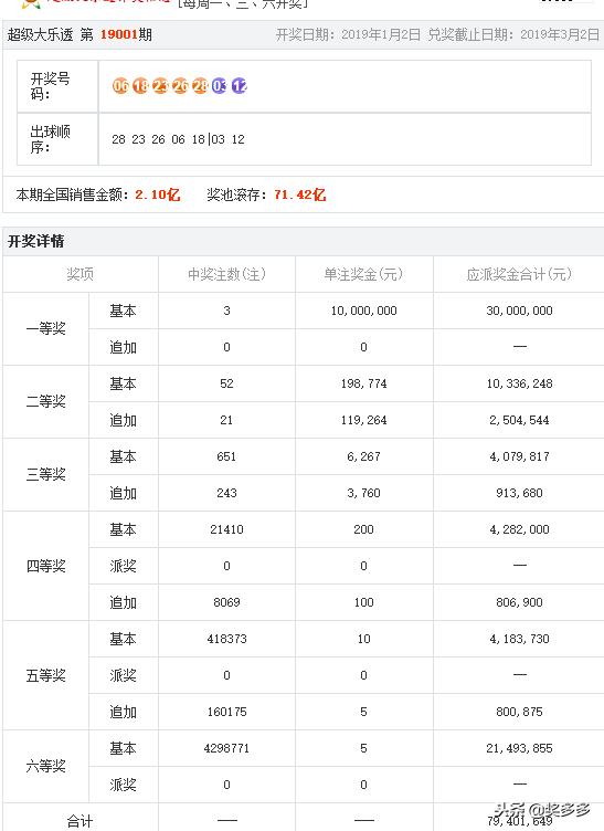 香港4777777的开奖结果,持续解析方案_Advance94.898