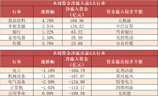 香港6合开奖结果+开奖记录2023,高效解读说明_VE版54.330