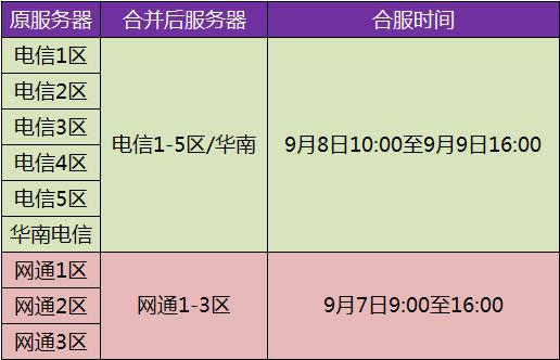 澳彩资料免费长期公开,数据实施整合方案_Premium86.969