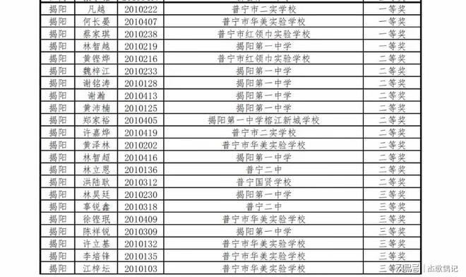 澳门6合生肖彩开奖时间,最佳精选解析说明_R版94.935