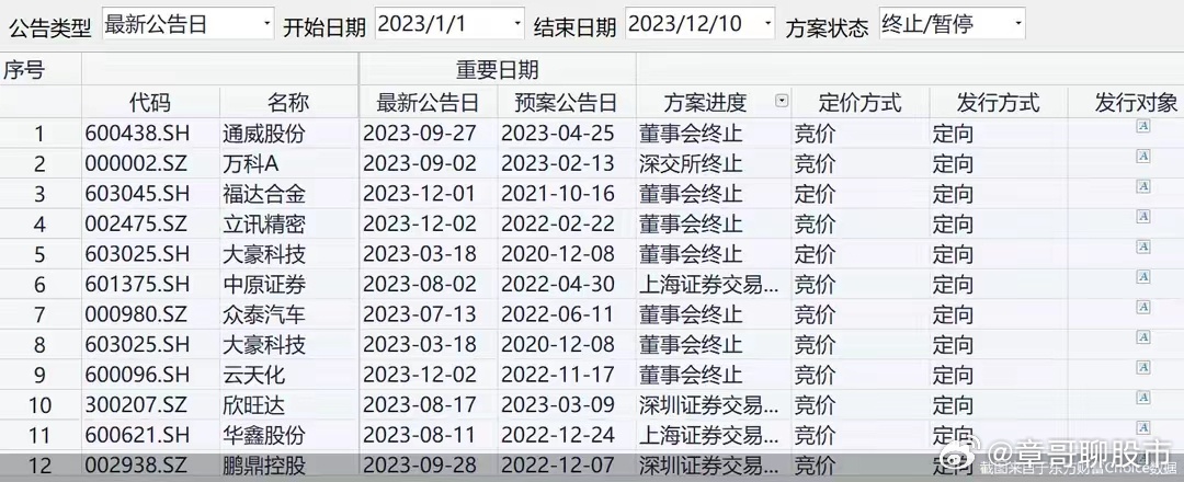 2024历史开奖记录澳门,确保问题解析_动态版11.135