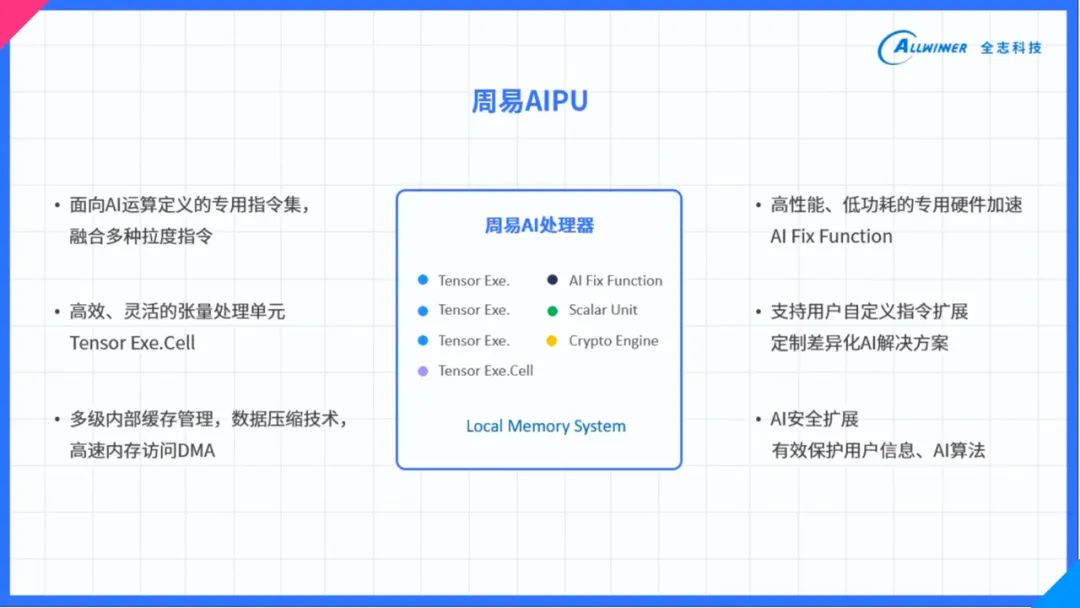 新澳门特免费资料,经典解释定义_pack33.406