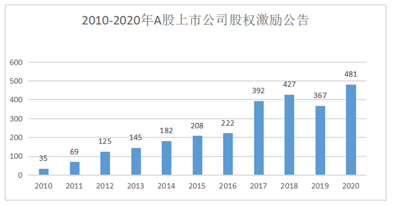 科兴疫苗问题最新赔偿方案公布,统计分析解析说明_尊贵款59.468