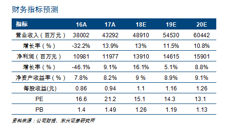 最准一码一肖100%精准老钱庄揭秘,深度研究解析说明_4DM26.82