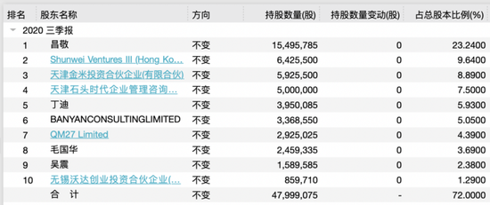 4949最快开奖资料4949,权威方法解析_黄金版19.457