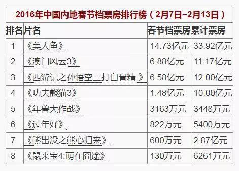 2024澳门开奖历史记录结果查询,专家解析意见_Ultra22.590