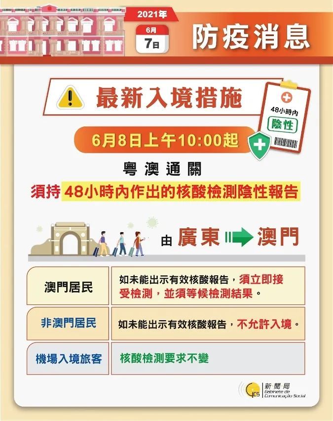 2024今晚澳门开大众网,实地数据验证实施_限量款88.10