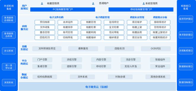 2024全年資料免費大全,数据导向解析计划_iPad84.479