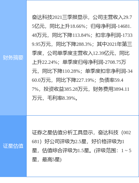 澳门一肖一特100精准免费,适用计划解析_vShop76.786