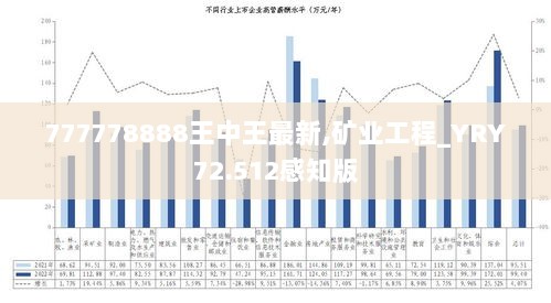 777778888王中王最新,数据驱动设计策略_Plus63.309