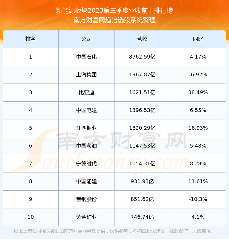 2024新奥彩开奖结果记录,精确数据解析说明_轻量版34.776