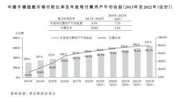 494949最快开奖结果+香港,经济性执行方案剖析_静态版48.340