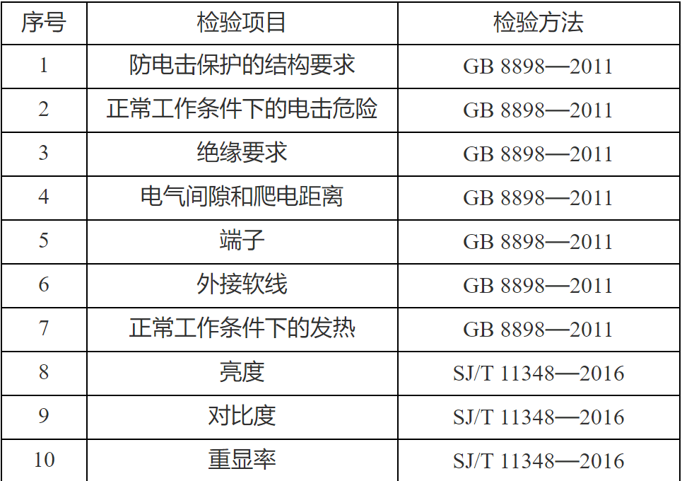 新澳天天彩免费资料49,确保成语解释落实的问题_Advanced47.106