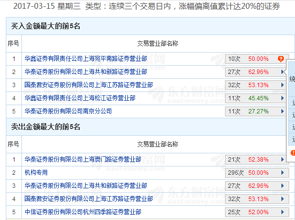 新澳门彩历史开奖记录近30期,深度分析解释定义_watchOS42.495