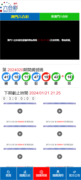 2024澳门天天开好彩大全开奖记录,统计评估解析说明_专业版150.205