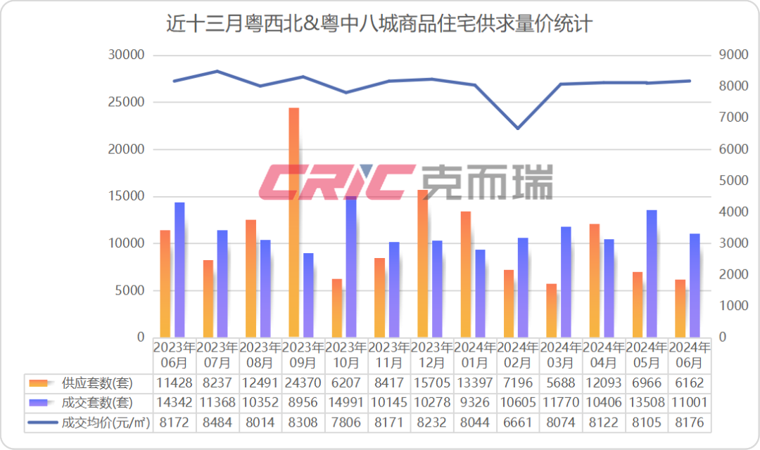 2024年澳彩综合资料大全,专业执行问题_微型版31.643