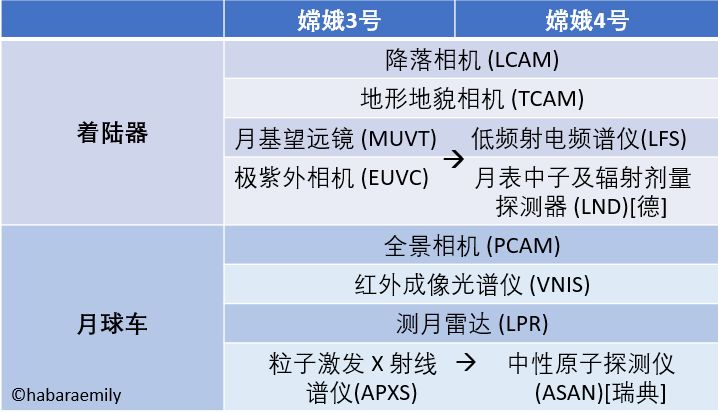 管家婆一句赢钱诗,实地验证方案_Harmony款84.579