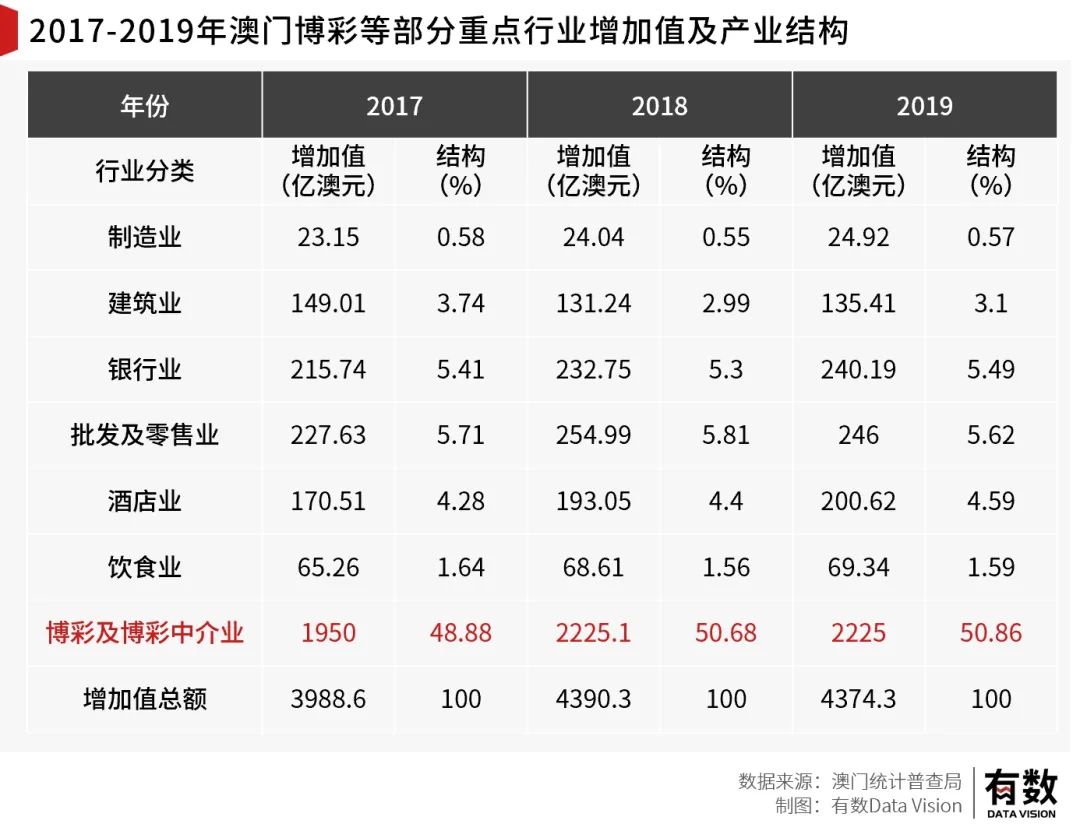 新澳利澳门开奖历史结果,重要性解释落实方法_1080p98.462