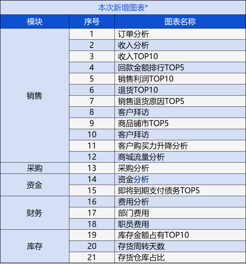 2024管家婆一特一肖,时代解析说明_精英款49.371