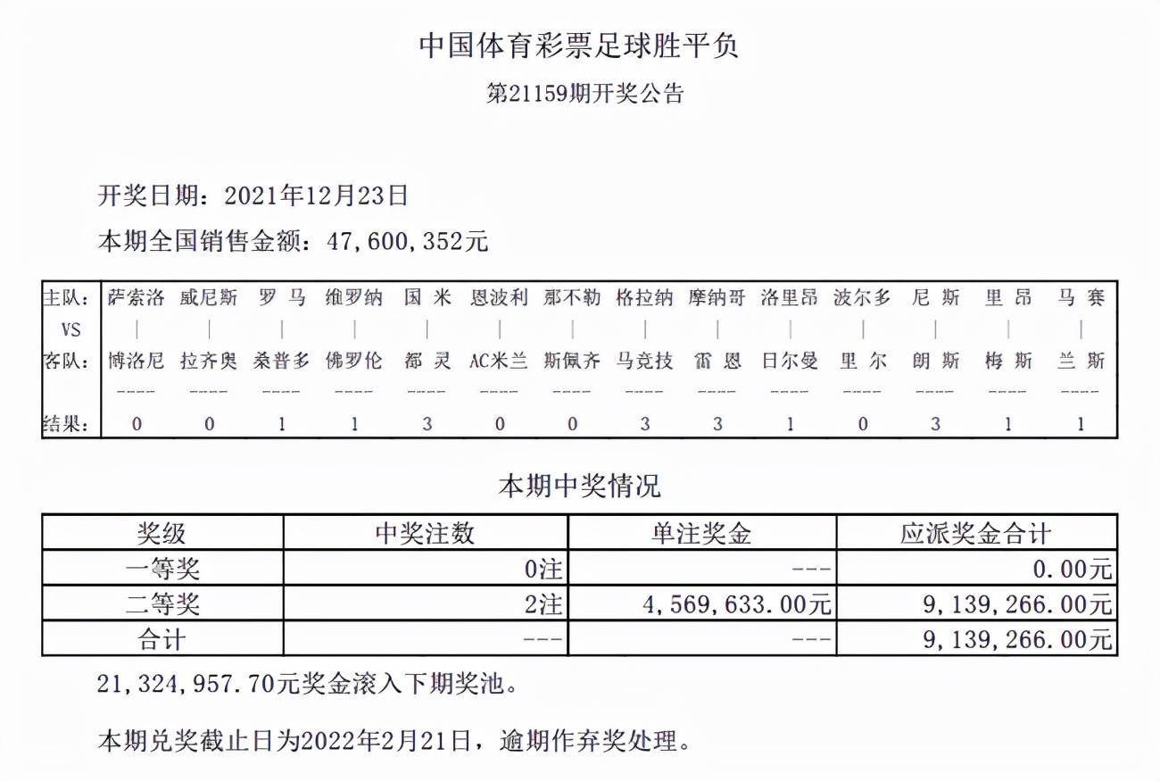 新澳开奖记录今天结果查询表,专家评估说明_投资版17.637