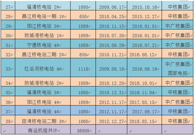 2024新奥历史开奖记录大全,实地数据执行分析_Tablet61.794