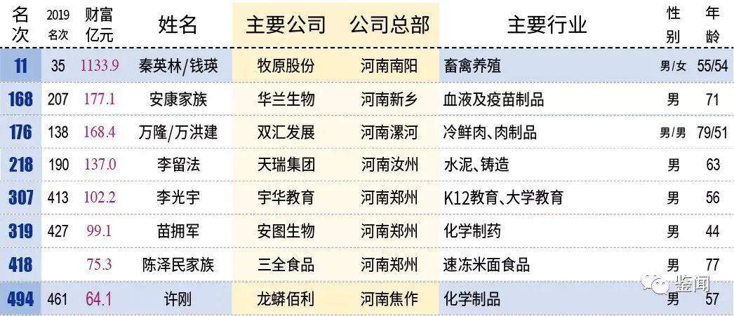 新澳门六开奖号码记录33期,高效评估方法_微型版26.673