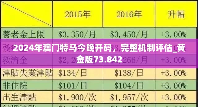 2024今晚澳门开特马,高效解析方法_专属版93.210