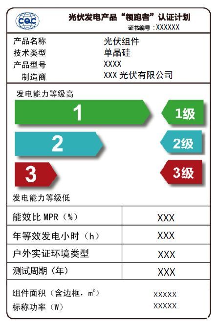 新澳最精准正最精准龙门客栈,实证说明解析_GM版23.896