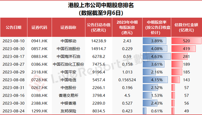 香港4777777开奖记录,数据支持执行方案_轻量版40.708