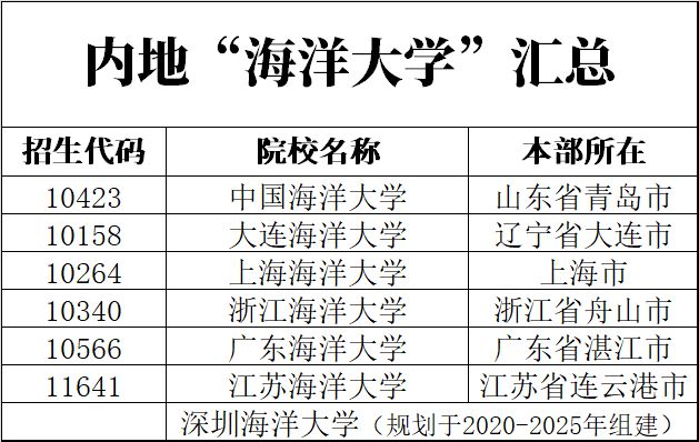 新澳2024年精准正版资料,实践性计划推进_定制版52.386