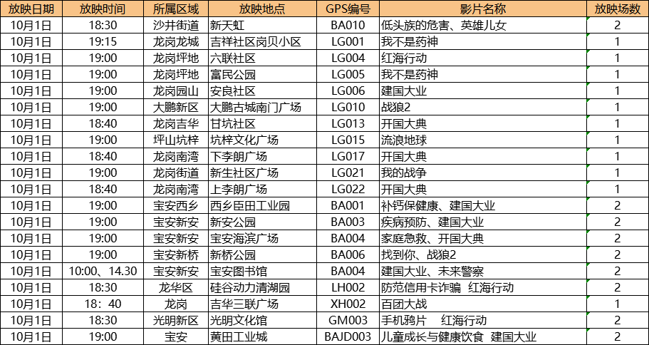 2024年澳门特马今晚开码,高效计划实施解析_开发版20.677